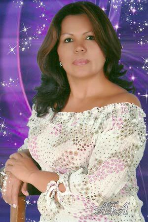 Ladies of Latin-America