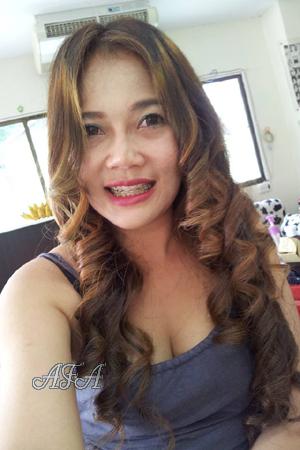 Ladies of Pathum Thani