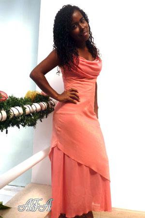 Ladies of Latin-America