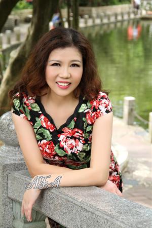 151296 - Danfeng Age: 61 - China