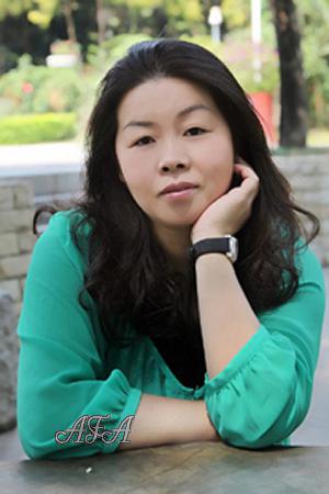 151740 - Xuequn Age: 59 - China