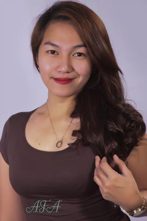 153134 - Nelia Age: 30 - Philippines