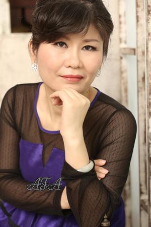 153159 - Qi Age: 57 - China