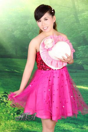 153337 - gongrong Age: 53 - China