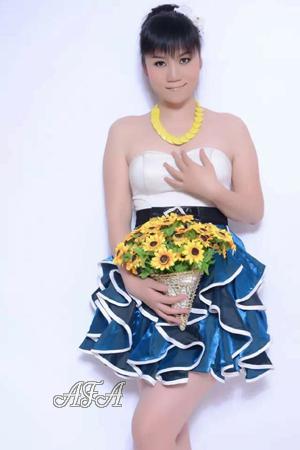 153656 - Jialing Age: 47 - China