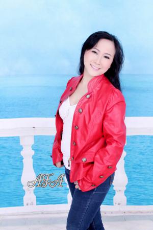 154534 - Ping Age: 62 - China