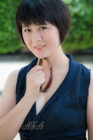 164840 - Mengling Age: 56 - China