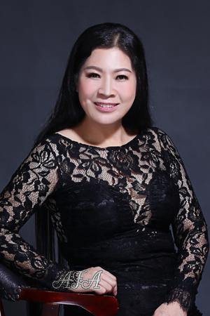 167508 - Qiuling Age: 59 - China