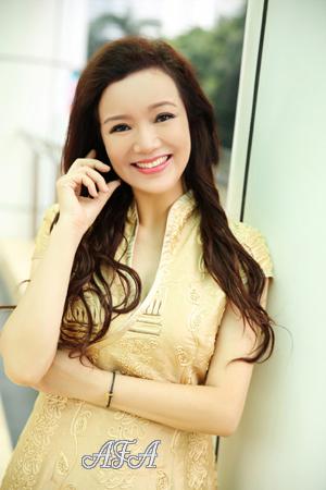 167677 - HA,Lee Age: 62 - China