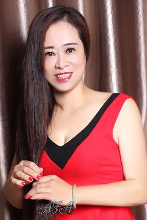 169928 - Dongyan Age: 53 - China