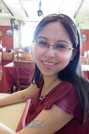 170794 - Jazmin Age: 35 - Chile