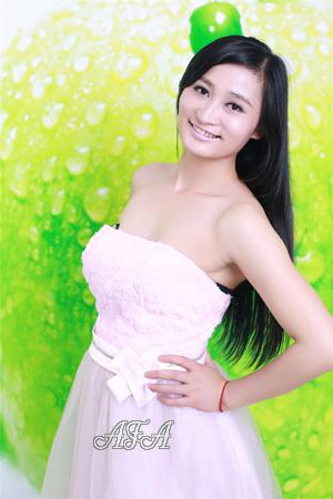 173422 - Miao Age: 34 - China