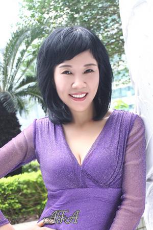 173562 - Xinxia Age: 59 - China