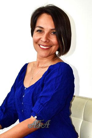 177977 - Claudia Patricia Age: 47 - Colombia