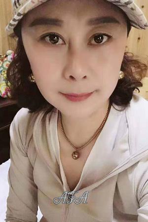 189403 - Xiaojv Age: 50 - China