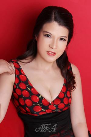 193343 - Bo Age: 51 - China