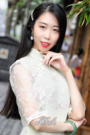 194725 - Lin Age: 42 - China