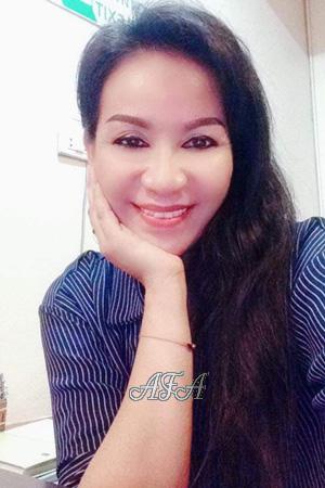 Ladies of Ubon Ratchathani