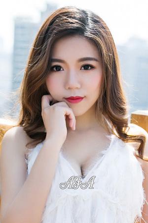 197200 - Sijie Age: 38 - China