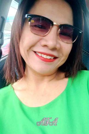 198960 - Thoungrat Age: 50 - Thailand