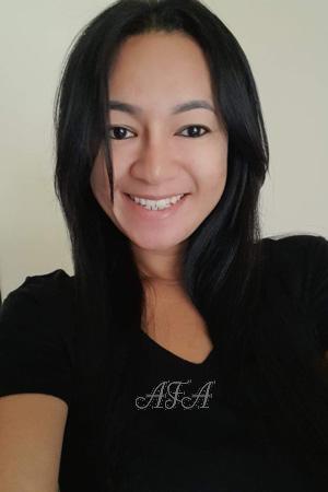 Ladies of Ubonratchatani