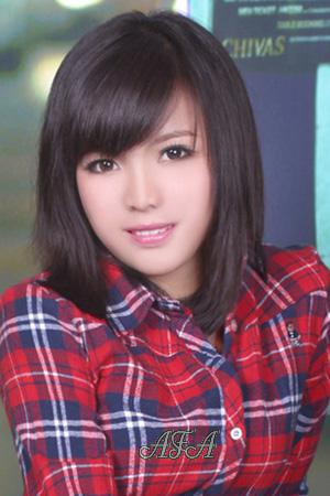 200594 - Zheyu Age: 30 - China