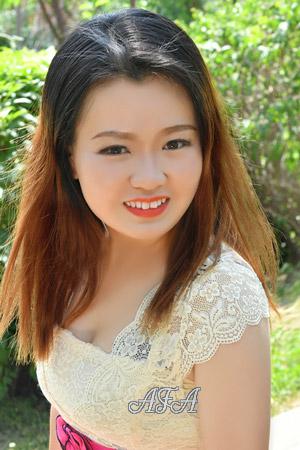 201658 - Yao Age: 36 - China