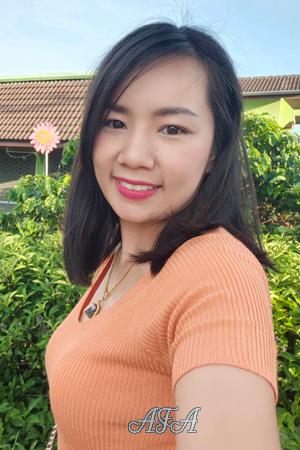201774 - Saranya Age: 34 - Thailand