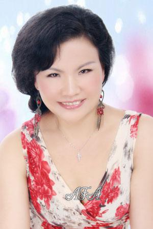 201793 - Hannah Age: 55 - China