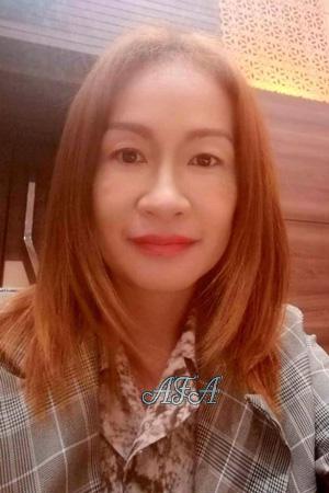 202338 - Phattanan Age: 48 - Thailand