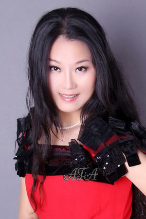 203410 - Haiyun Age: 59 - China