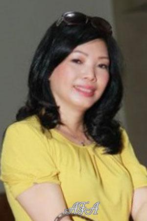 203713 - Lan Anh Age: 62 - Vietnam