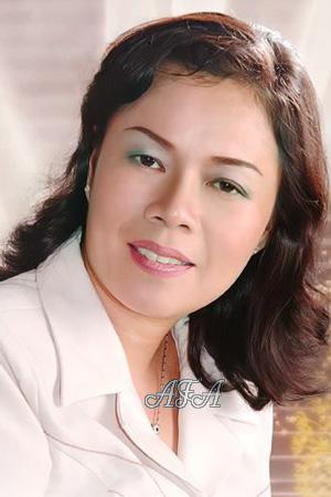 203714 - Thi Phuong Mai Age: 62 - Vietnam