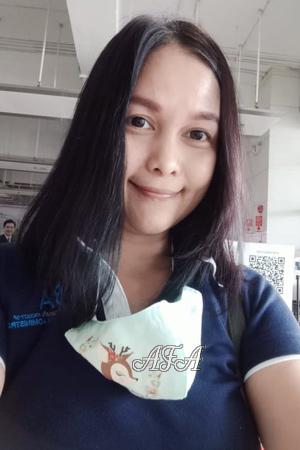 Ladies of Mahasarakham