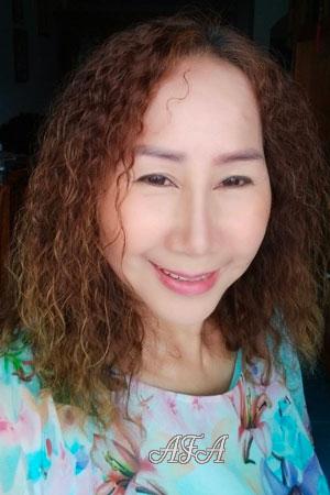 206722 - Naphat Age: 55 - Thailand