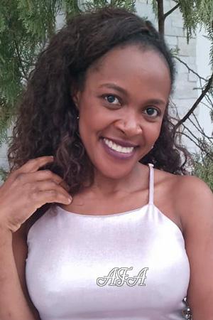 Ladies of Latin-America