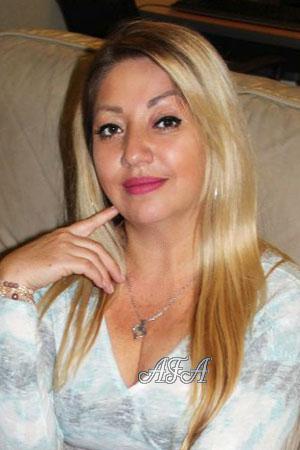 Ladies of United Arab Emirates