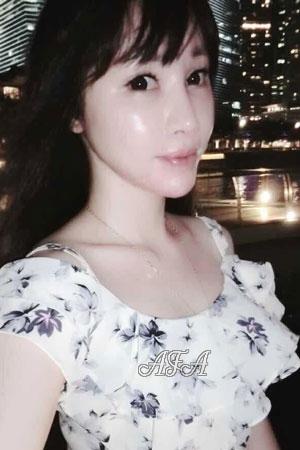 208451 - Apple Age: 40 - China