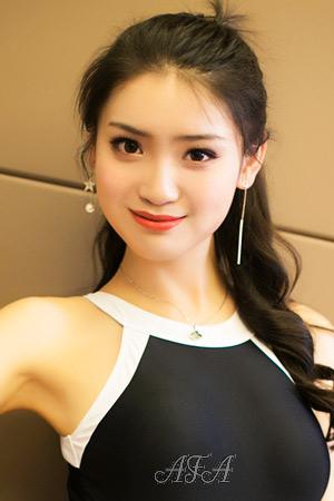 208639 - Iris Age: 28 - China
