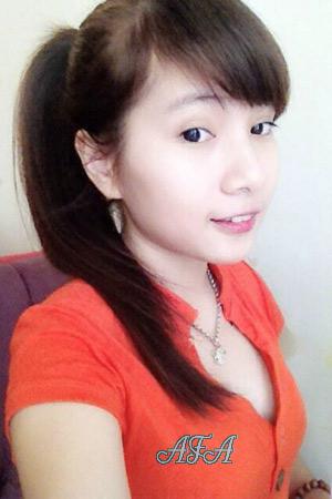 210310 - Ngoc Duyen Age: 26 - Vietnam