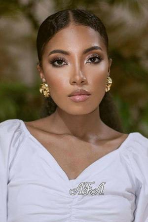 210399 - Anyelin Age: 23 - Colombia