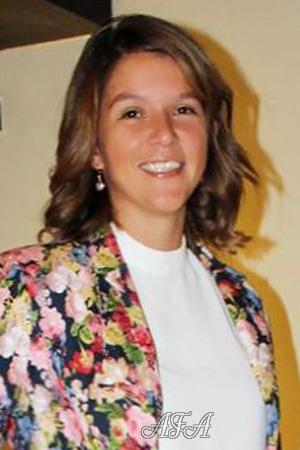 Ladies of Costa Rica