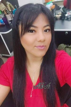 Ladies of Latin-America