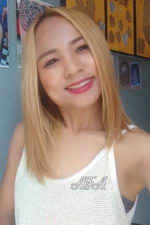 Ladies of Maha Sarakham