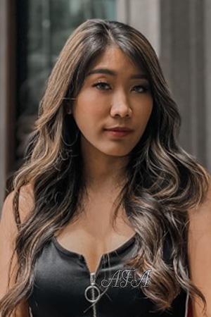 211495 - Kanokwan Age: 30 - Thailand