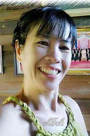 211511 - Jeeranan Age: 58 - Thailand