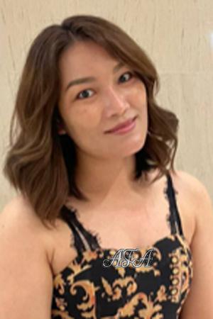 Ladies of Nakhon Sawan