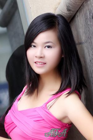 212091 - Na Age: 35 - China