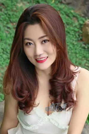 218098 - Dior Age: 45 - China