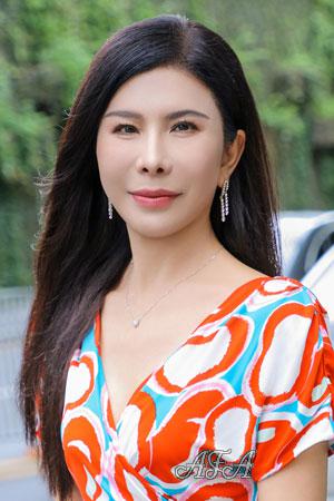 220468 - Nico Age: 54 - China